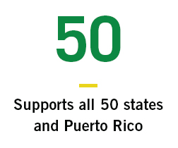 Supports all 50 states and Puerto Rico