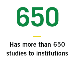 Has more than 450 studies to institutions