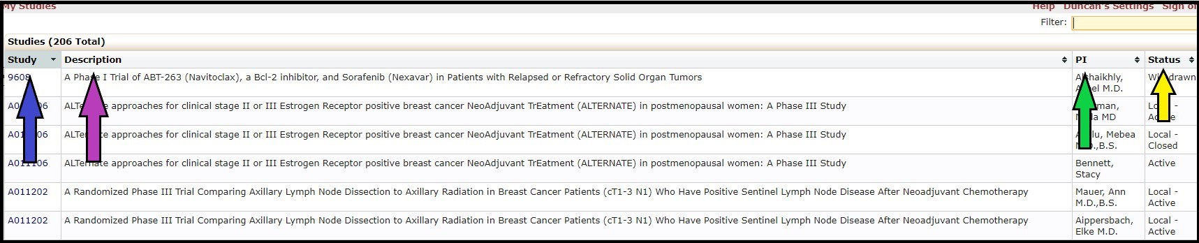 Screenshot of the total list of studies under the user dashboard in IRBManager